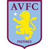 Aston villa