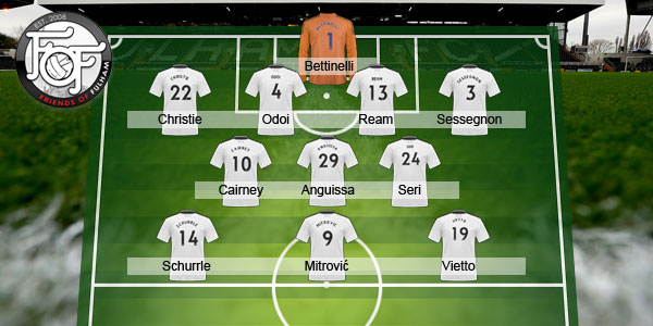 team against Arsenal