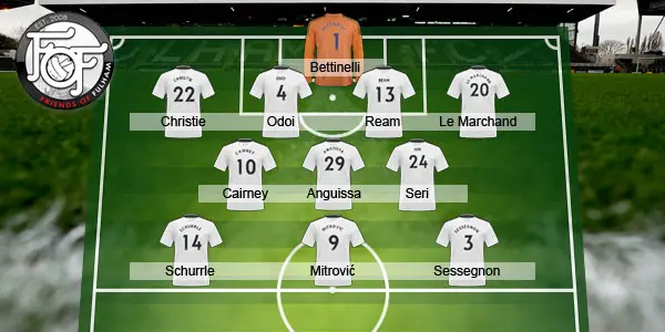 Team against Arsenal