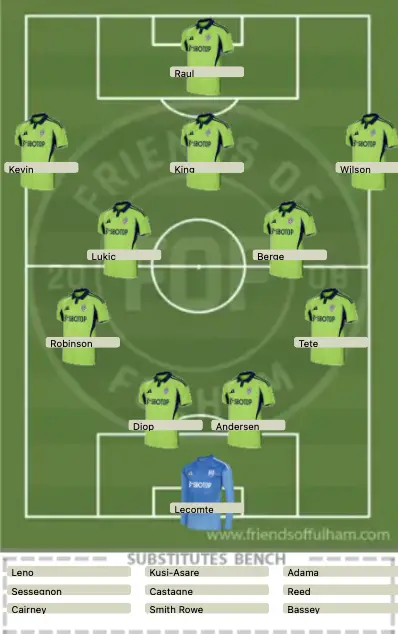 squad to face Newcastle