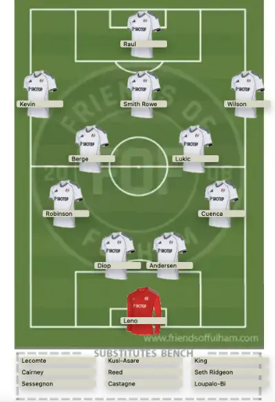 squad to face Liverpool